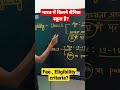 भारत में कुल कितने सैनिक स्कूल है? fee? Eligibility criteria? Sainik School Complete Process exam