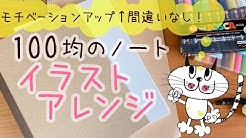 Okopin おこぴん 簡単かわいいイラスト