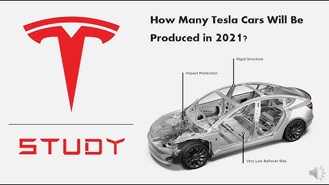 TESLA 2021 production forecast