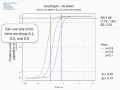 07_Beyond P-Values_ Computing the Probability of a True Association