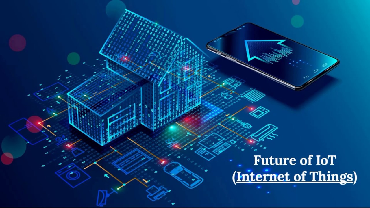 Internet of Things (IoT) | What is IoT | IoT Explained | Mobiloitte ...