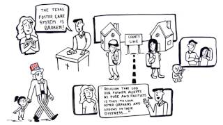 Fostering Hope Texas Summit   Whiteboard Video News