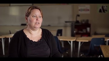 How to Model a Risk Taking Mindset