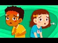 Why Do We Sweat? | Human Body Songs For Kids | KLT Anatomy