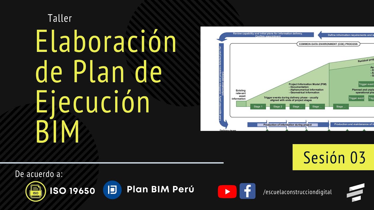 🏗 TL-BEP | 🕋 S-03 Taller Elaboración de Plan de Ejecución BIM - YouTube