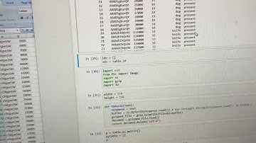 Final Project For CSCI E-89
