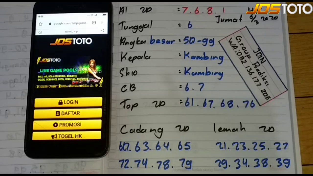 12+ Prediksi Jostoto Hk Malam Ini