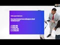 KPMG Virtual Work Experience Day