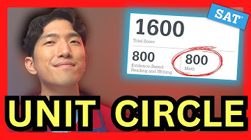 [December SAT Math] UNIT CIRCLES are new to the SAT - Everything you need to know in 8 minutes