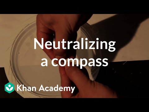 Neutralize a compass | Discoveries and projects | Physics | Khan Academy