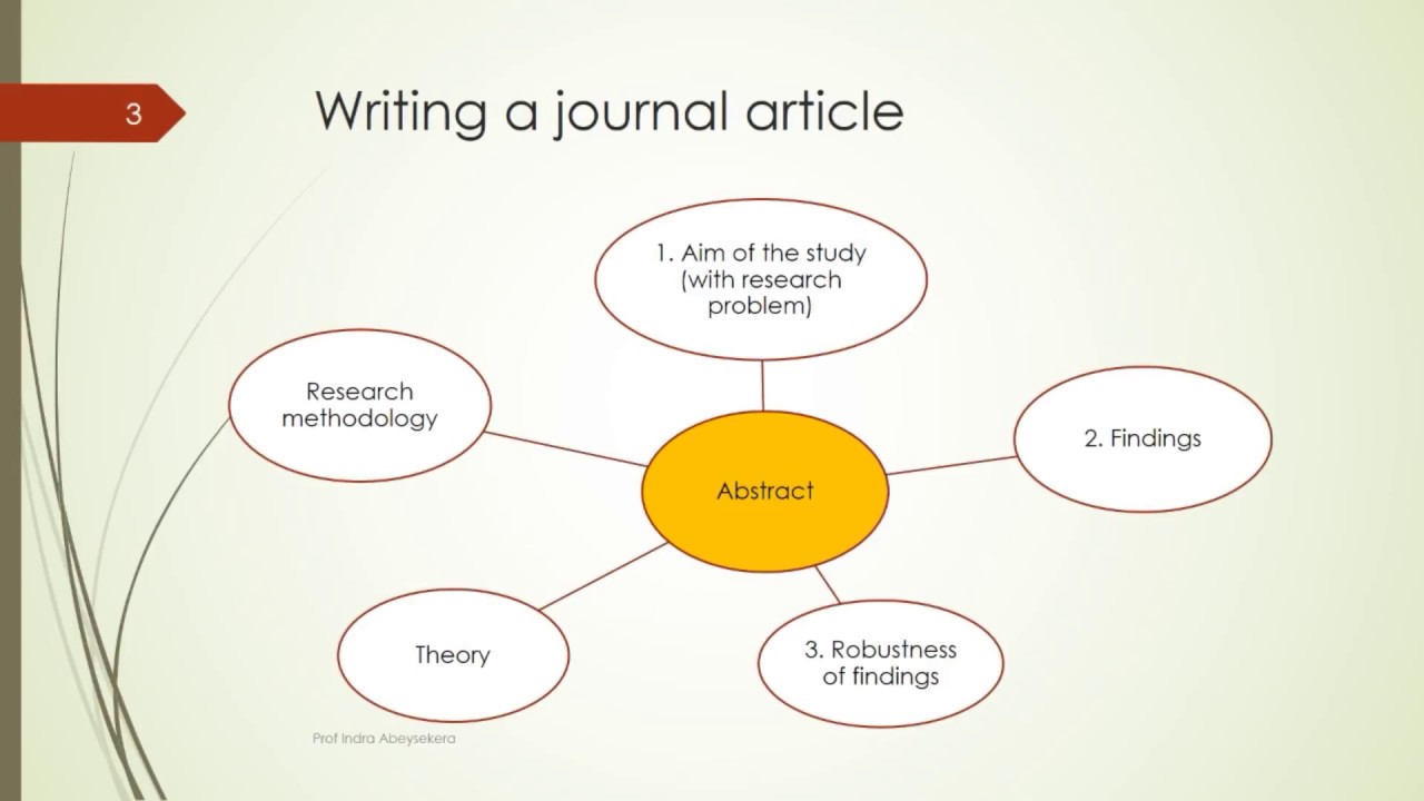 How to write a journal article - YouTube