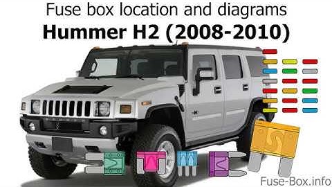 Fuse box location and diagrams: Hummer H2 (2008-2010)