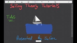 Sailing Theory Tutorials - Introduction to Tides