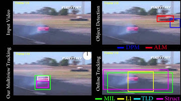 Monocular Multiview Object Tracking with 3D Aspect Parts