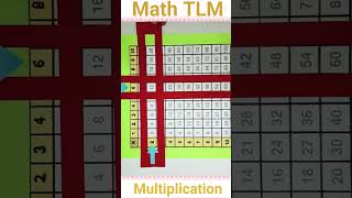 Multiplication Tables | Maths TLM| Maths Multiplication Calculator |Math Multiplication Project Work