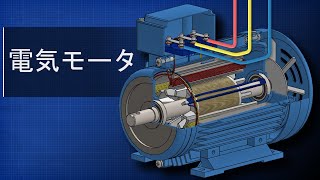 電気モータの仕組み三相AC誘導電動機