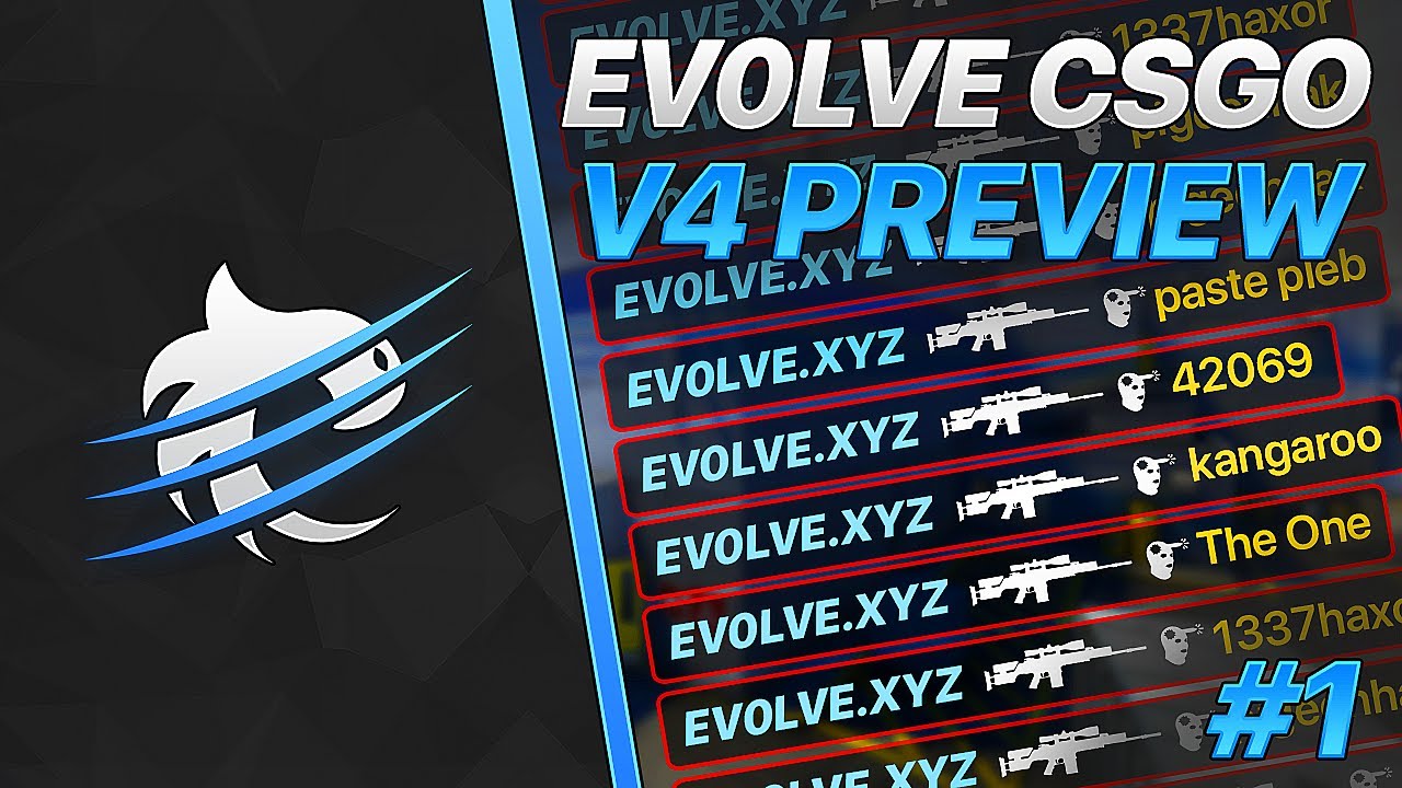 Метод xyz анализа. Unhittable. Xyz v xyz. Xyz анализ в логистике пример. Evolve.