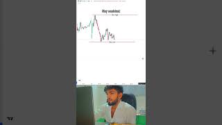 Technical analysis 00 #trading #shorts #nifty #chartpattern #viral