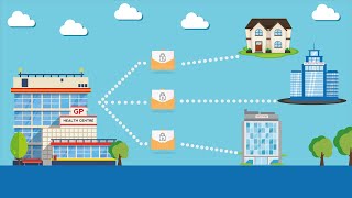 GPShare - Secure File Transfer screenshot 1