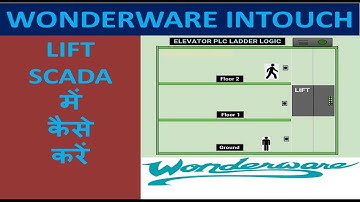 05# InTouch Wonderware scada excel tutorial hindi multiple window example in intouch scada plc scada