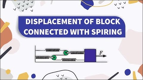 Displacement of block connected with spring | JEE Advanced | AVINASH SINGH | MNIT JAIPUR