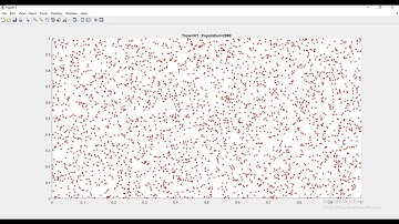 Bacteria Growth Animation using MATLAB