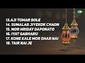 Khagen Mahanta Songs Assamese Songs Mp3 Song