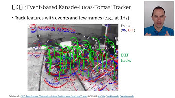 Data Association and EKLT tracker