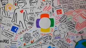 Google Code-In | Promo Video on OpenMRS Project