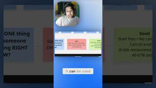 The Secret to Better Call to Actions! #websiteoptimization #framer #websiteconversion
