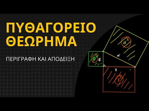 Βίντεο: Απαιτεί ένα θεώρημα απόδειξη;