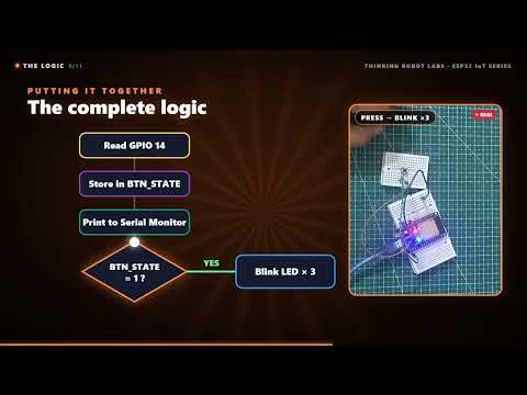 ESP32 Pushbutton Tutorial: Your First INPUT | Pull-Down Resistor, Blocks + Arduino IDE (Lesson 4)