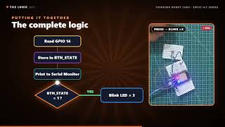 ESP32 Pushbutton Tutorial: Your First INPUT | Pull-Down Resistor, Blocks + Arduino IDE (Lesson 4)