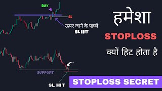 Why Your Stoploss Alaways Get Hit | Stop loss Secret | Technical Analysis