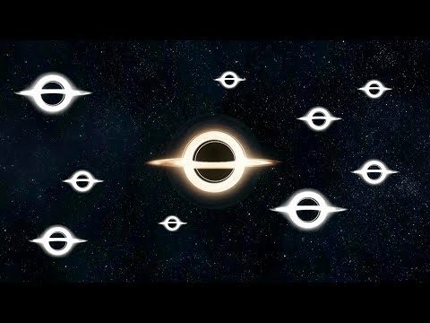 銀河系中心（人馬座A）還隱藏著上萬個黑洞？ Ten thousand black holes in the center of the galaxy?