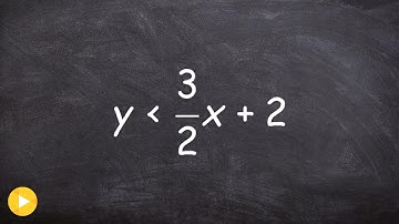 Graphing a linear inequality with test points