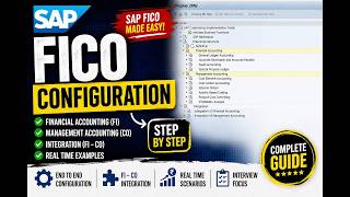 How to Configure Splitting Structure in SAP CO (Controlling)