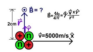 Physics 44  Magnetic Field Generated (1 of 28) By Moving Charges