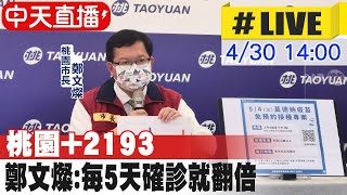 【中天直播#LIVE】桃園+2193 鄭文燦:每5天確診就翻倍 @中天新聞CtiNews 20220430