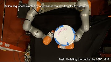 Global Planning for Contact-Rich Manipulation via Local Smoothing of Quasi-dynamic Contact Models v2