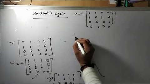 Transitive Closure using Warshall