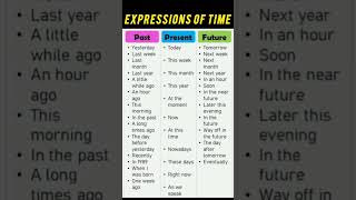 Expressions of Time #youtubeshorts #love #viral #englishgrammar #english #translation #music