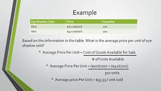 Average Costing Method