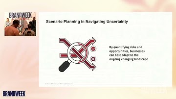 Brandweek Masterclass: Scenario Planning in Navigating Uncertainty