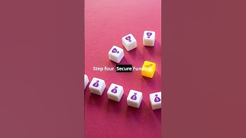 How to Launch an AI Startup Like OpenAI: Step-by-Step Guide