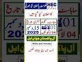 HEC New Jobs 2025 | Latest Govt Jobs 2025 in Pakistan Today| #subnewjobs #allpakjobs #news
