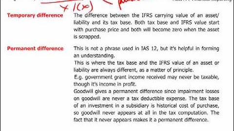 ACCA F7INT - 9. Taxation