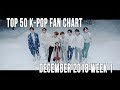 Top 50 K-Pop Songs Chart - December 2018 Week 1 Fan Chart