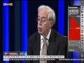 Economists can&#39;t predict Inflation (Sky News)
