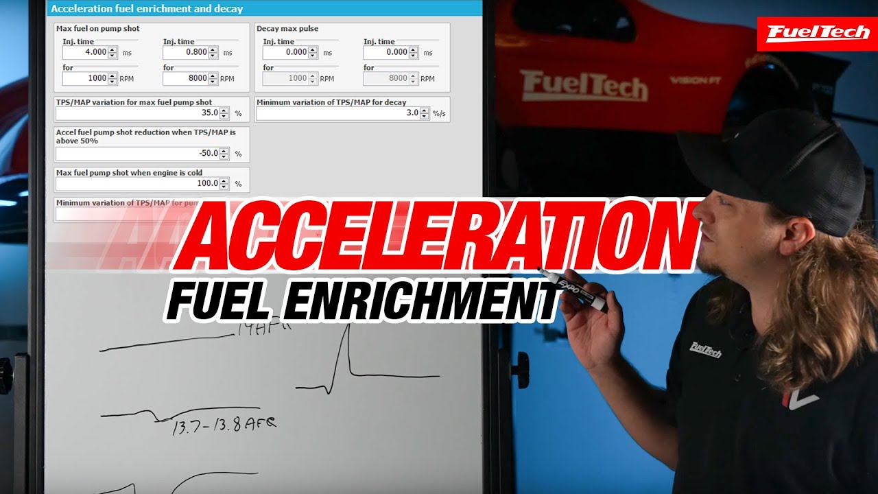 Acceleration Fuel Enrichment & Decay Explained | FuelTech Tech Tuesday